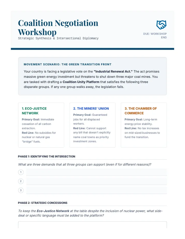 Coalition Negotiation Workshop