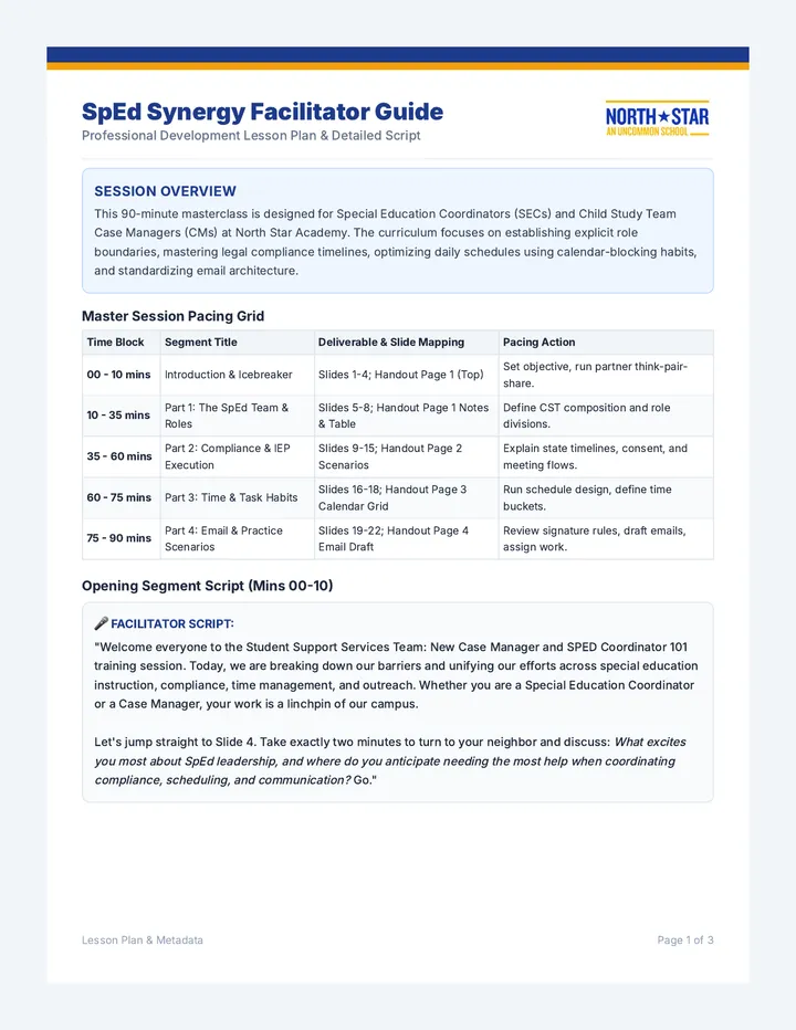 SpEd Synergy Facilitator Guide