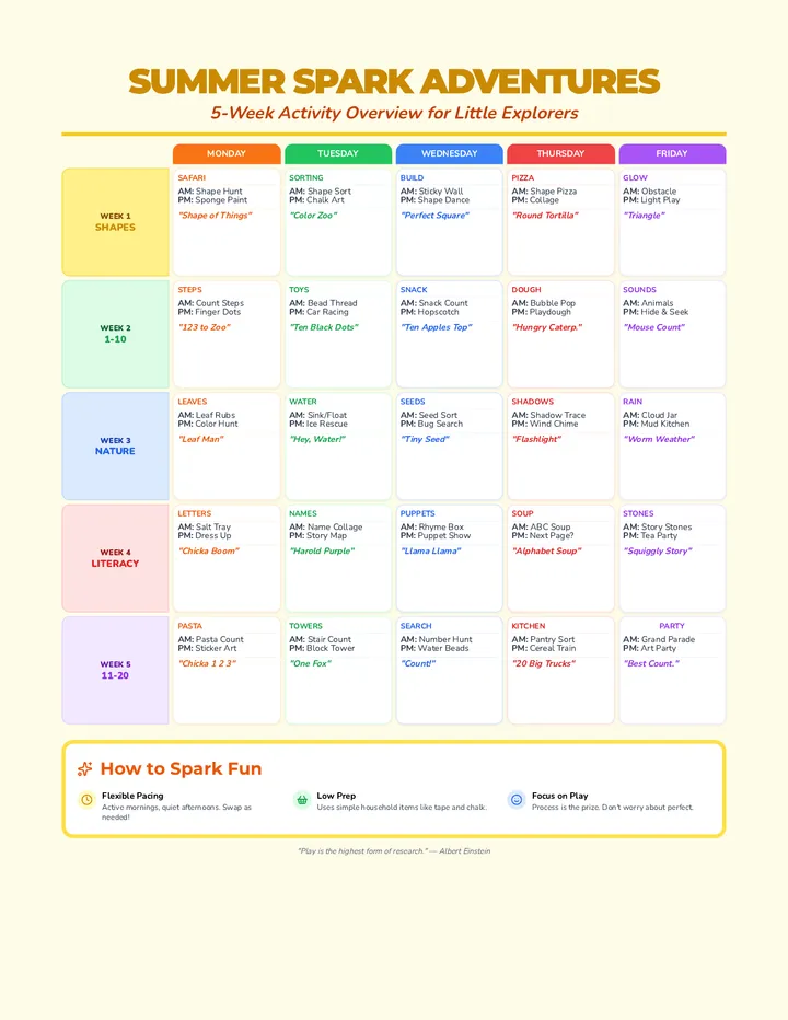 Summer Spark Calendar Overview