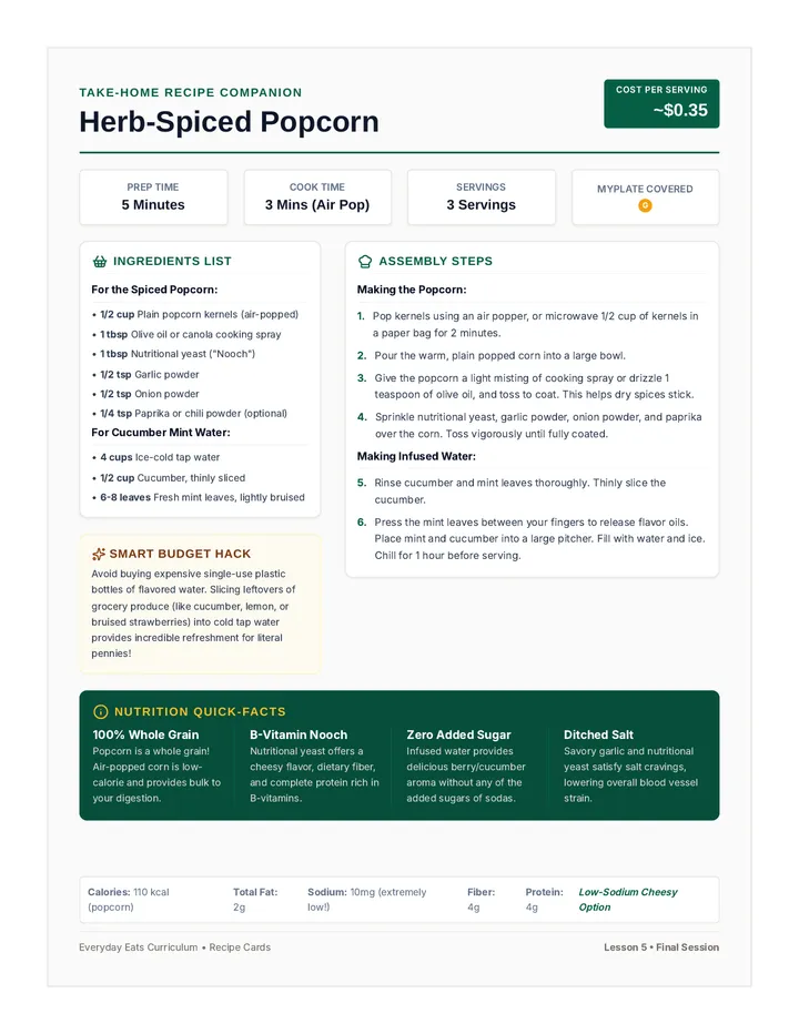 Spiced Popcorn Recipe Card