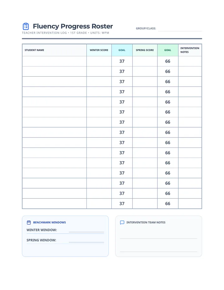 Fluency Progress Roster Teacher Resource 1st Grade