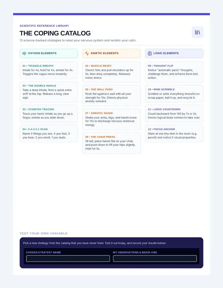 Coping Catalog Reference Sheet