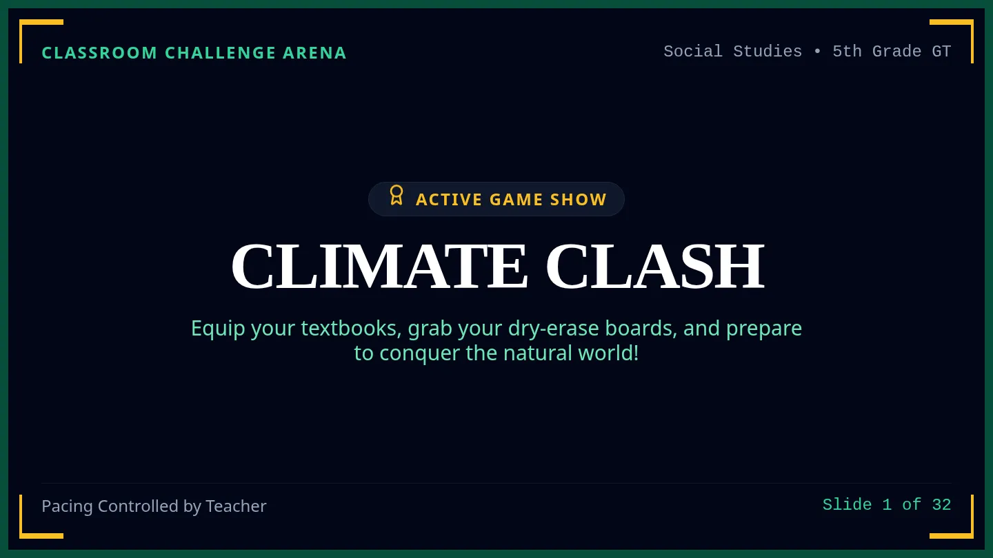 Climate Vegetation Classroom Slides