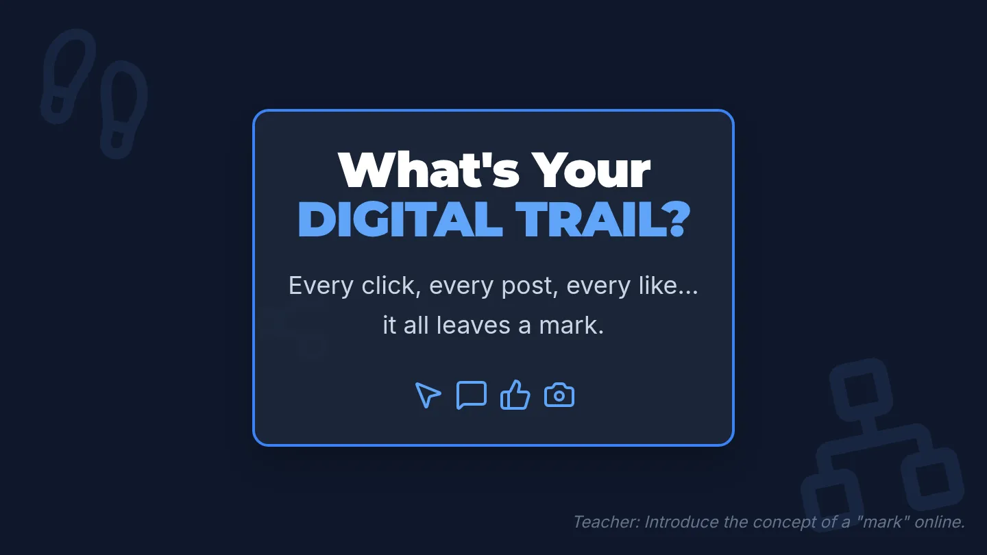 Digital Footprint Presentation Slides
