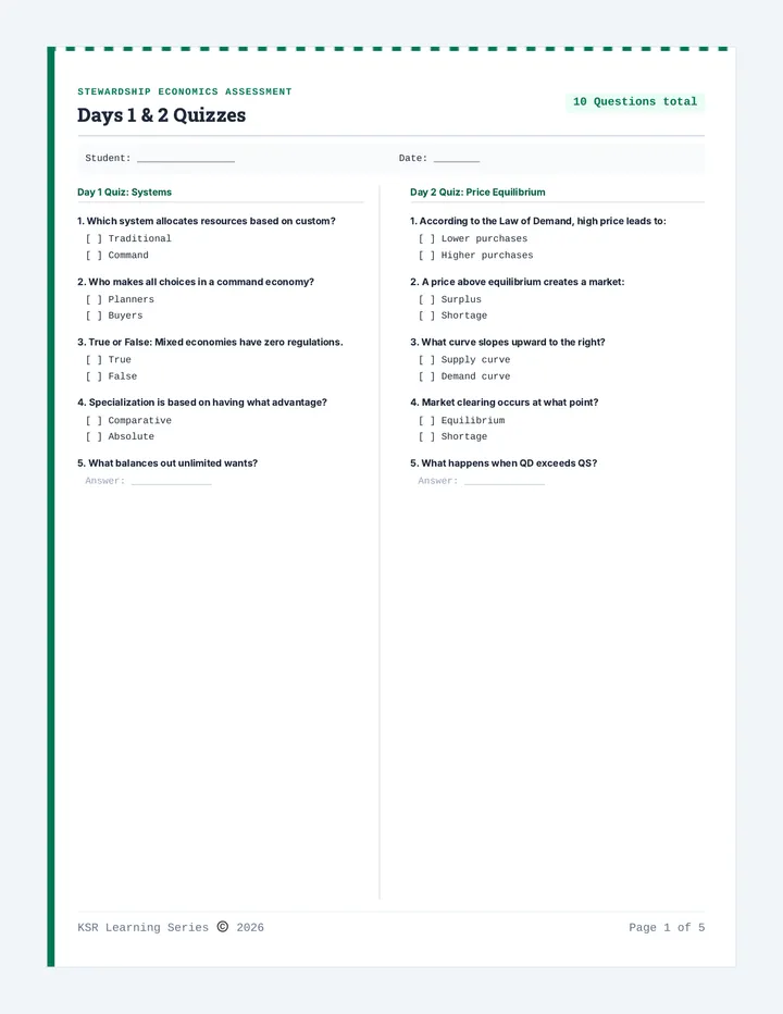 Stewardship Economics Quizzes