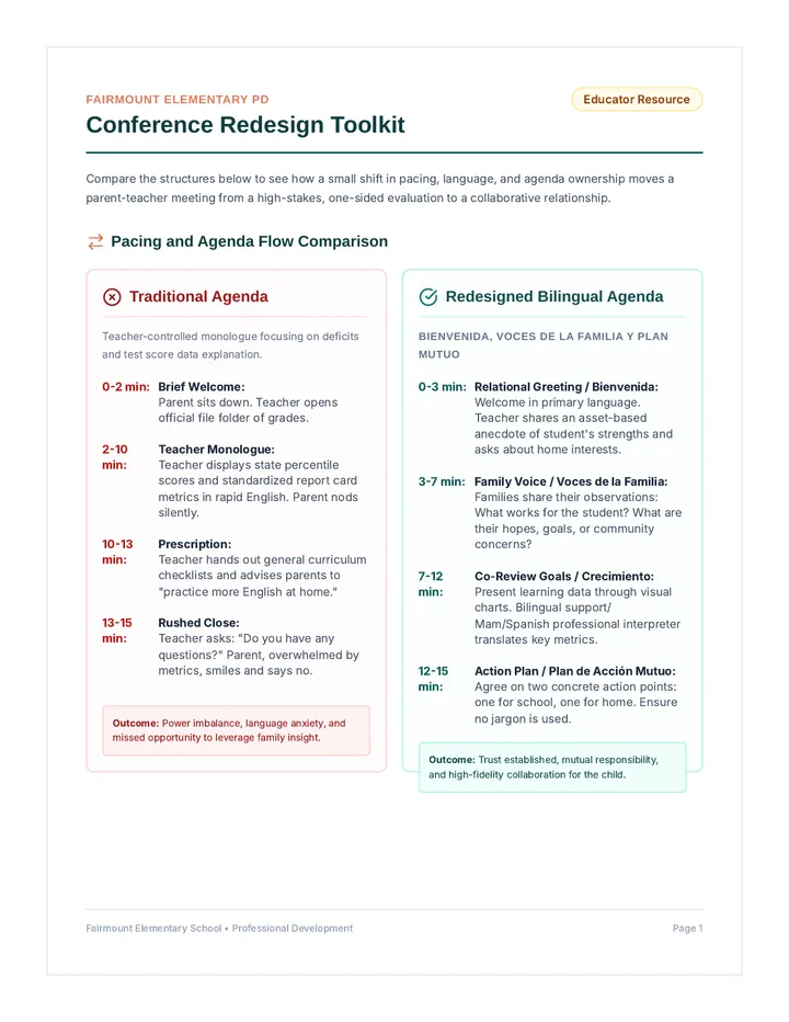 Conference Redesign Toolkit