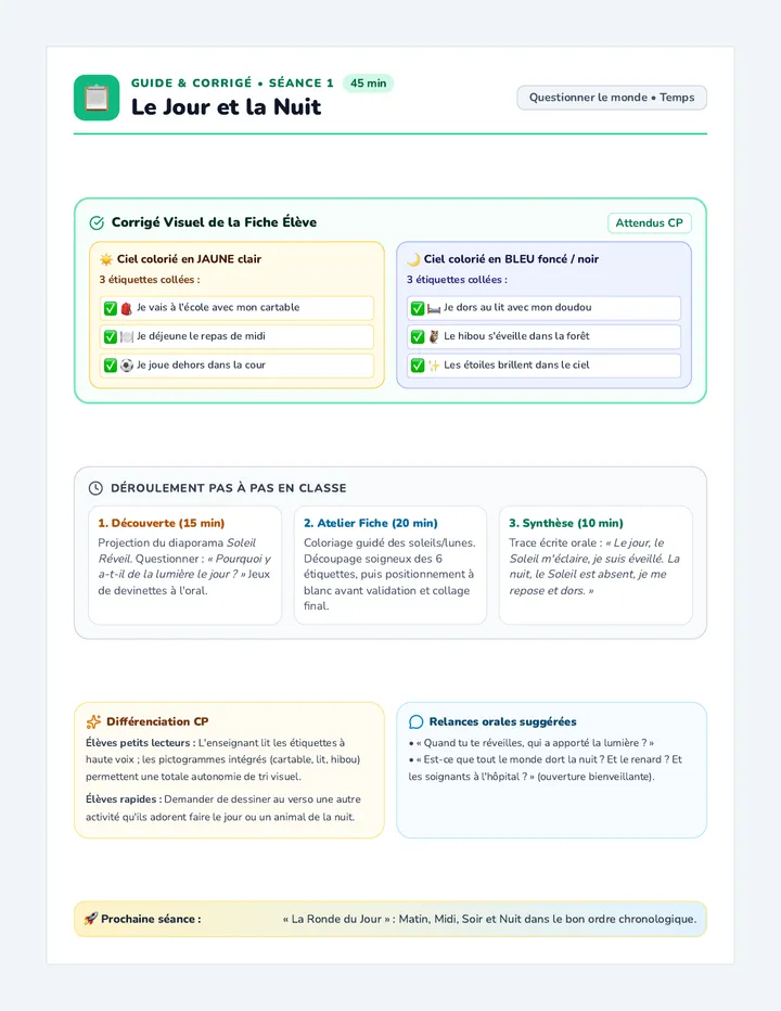 Soleil Étoiles Corrigé Guide