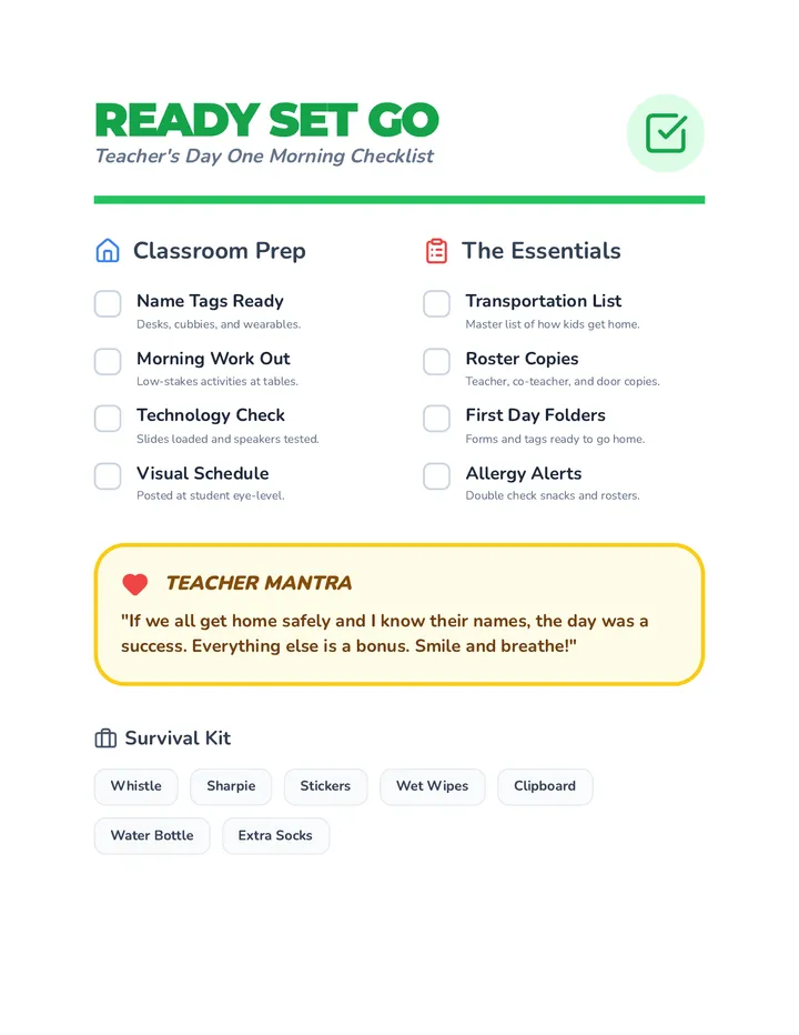 Ready Set Go Checklist Teacher Resource