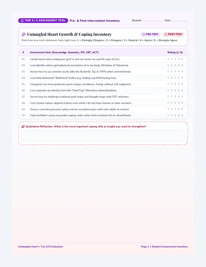 Untangled Heart Assessment