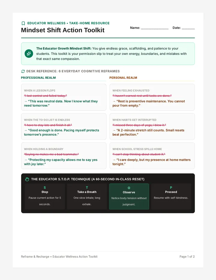 Mindset Shift Action Toolkit
