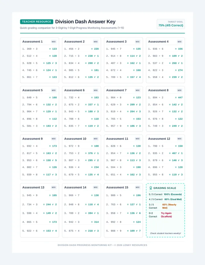 Division Dash Answer Key