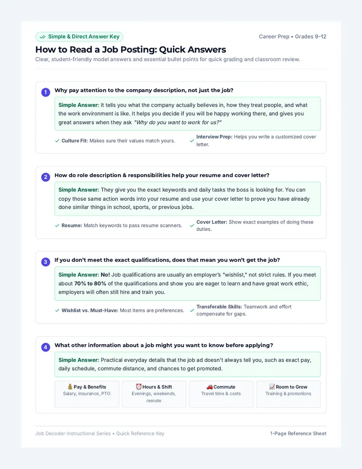 Job Decoder Answer Key