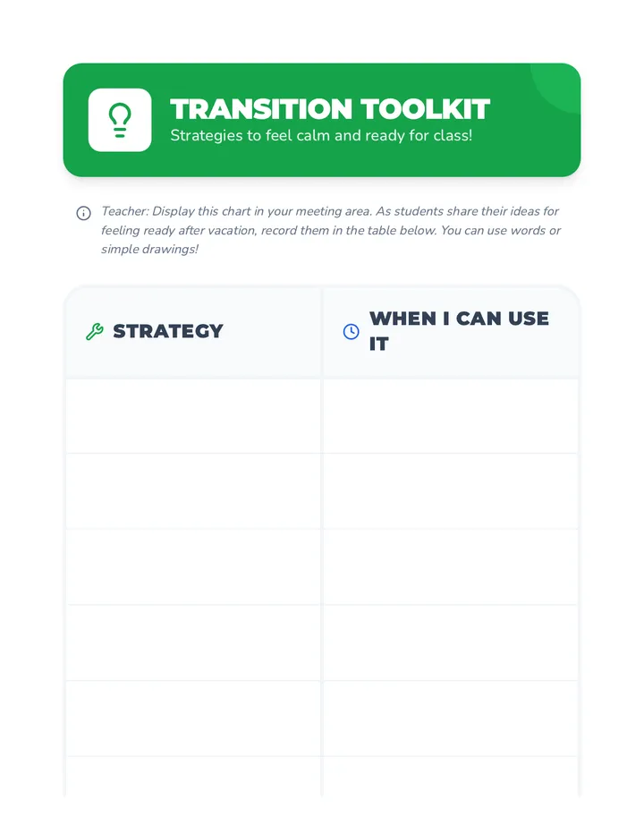 Transition Strategies Chart
