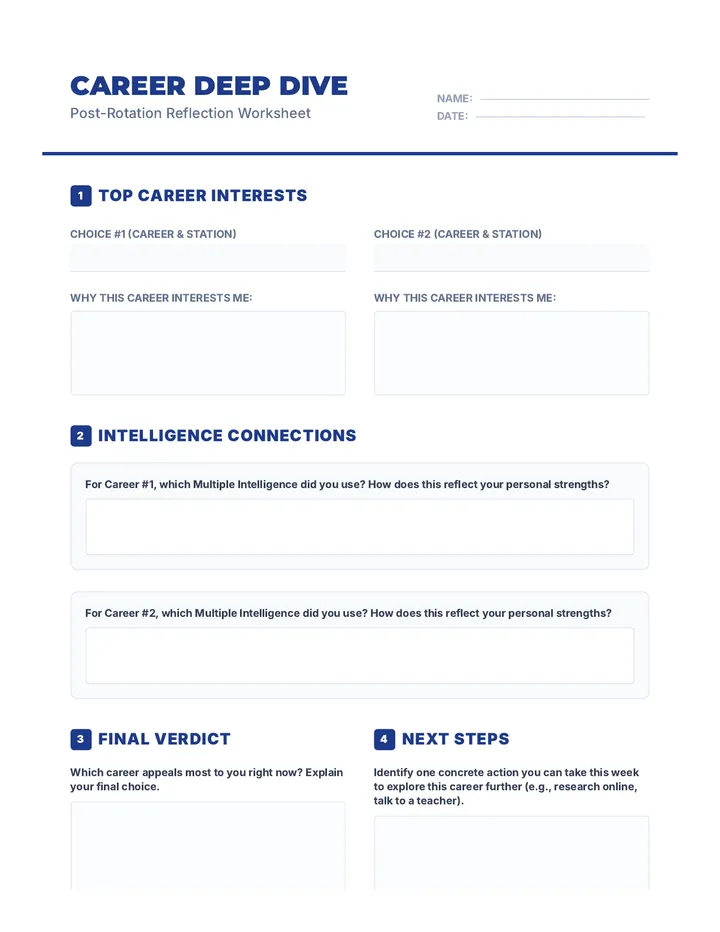 Passport Reflection Worksheet