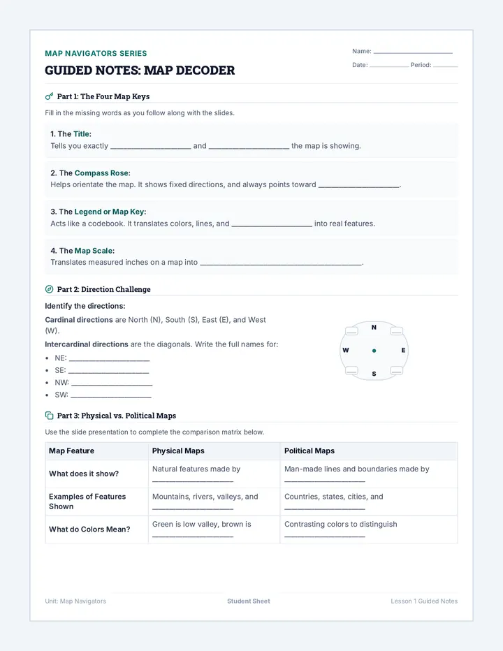 Map Decoder Guided Notes