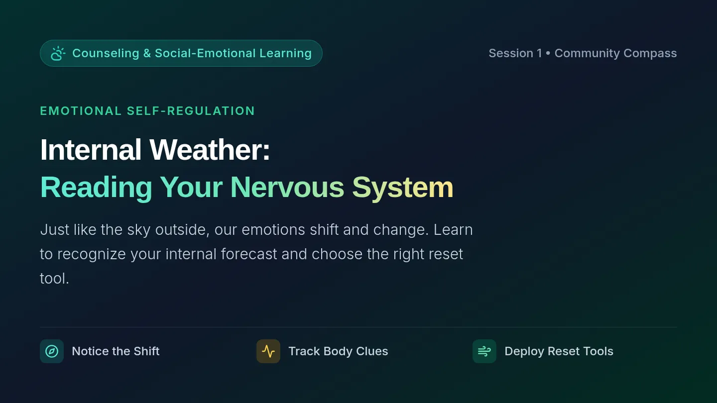 Weather Watchers Slides
