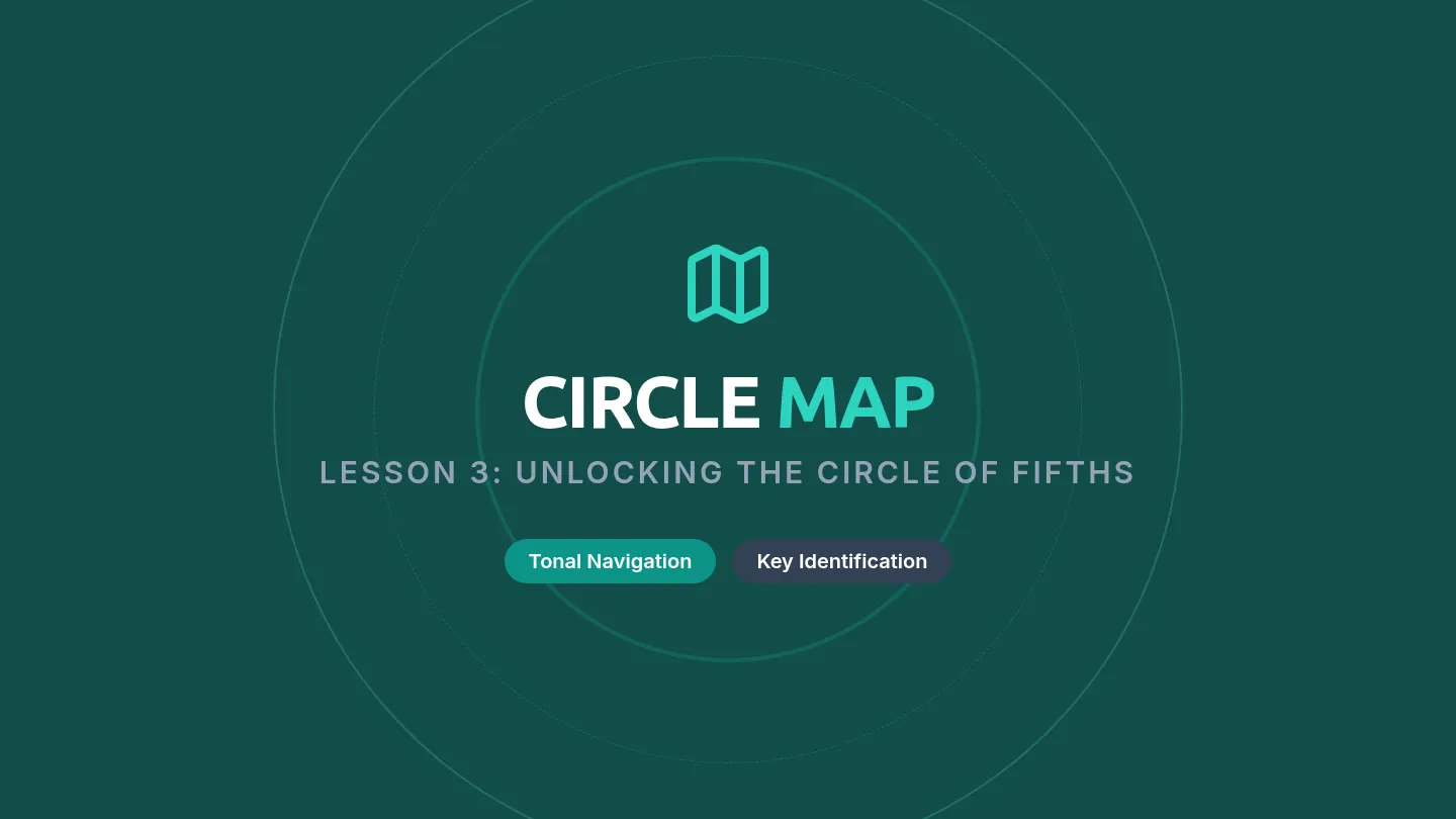 Circle Map Slides