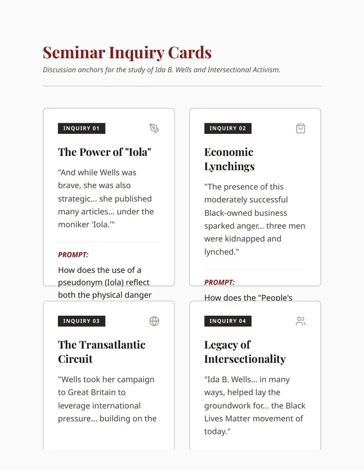 Intersectionality Inquiry Cards
