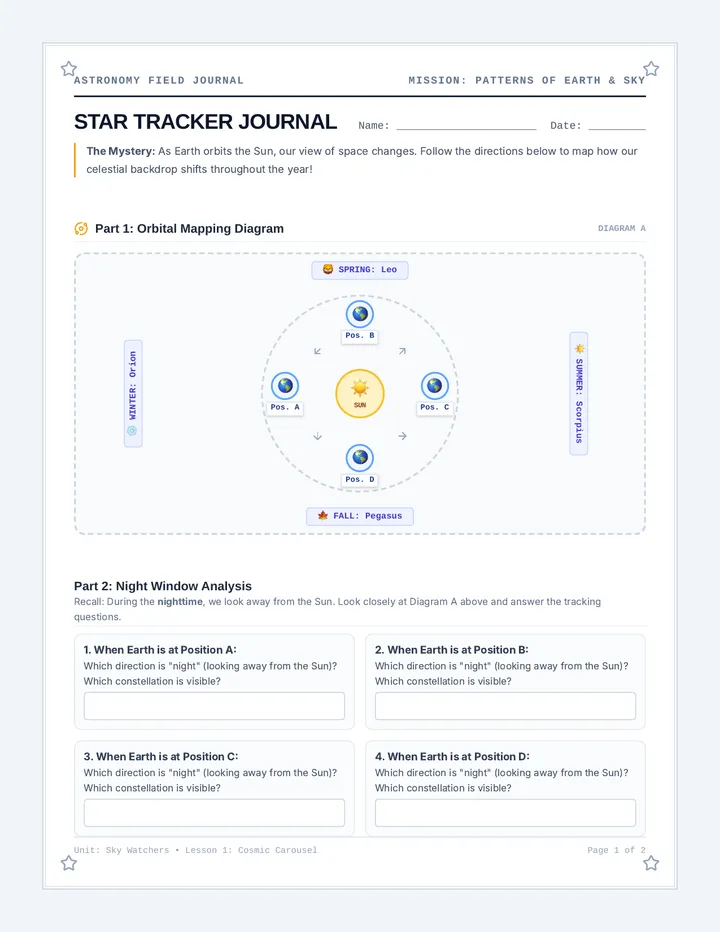 Star Tracker Journal