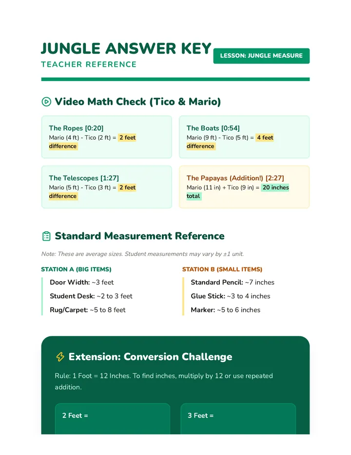 Jungle Measure Answer Key