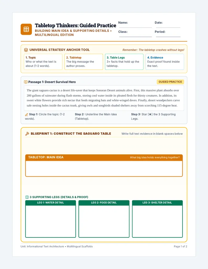 Tabletop Thinkers Worksheet