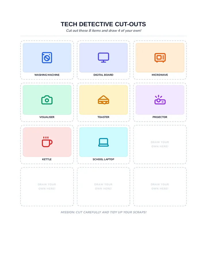 Tech Sorting Image Cards