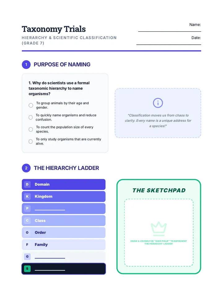 Taxonomy Trials Worksheet