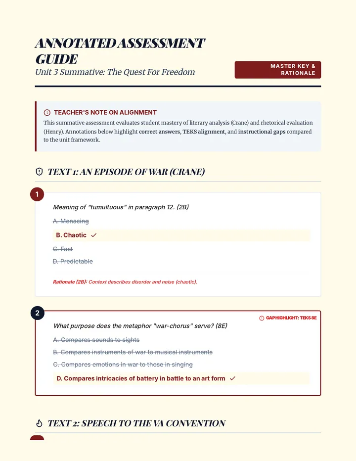 Quest Freedom Annotated Guide