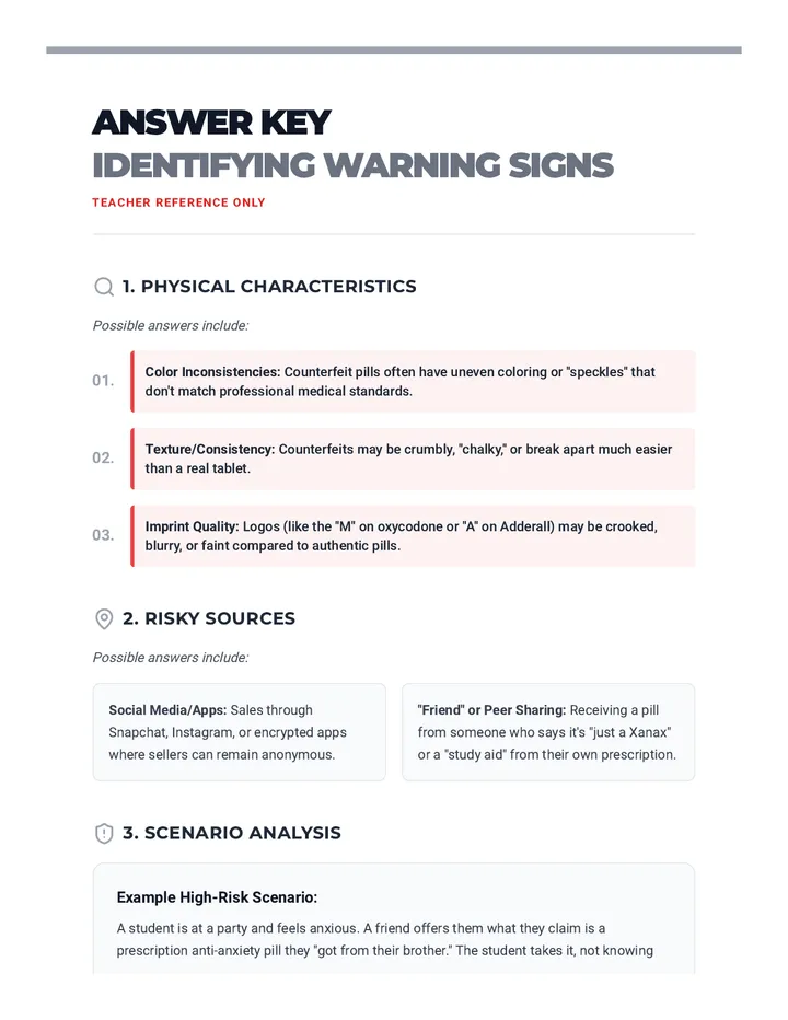 Identifying Warning Signs Answer Key