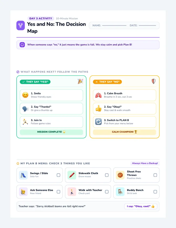 Yes And No Decision Sheet