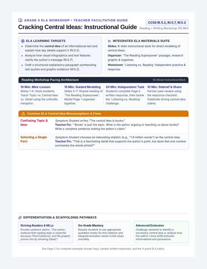 Central Idea Teacher Guide