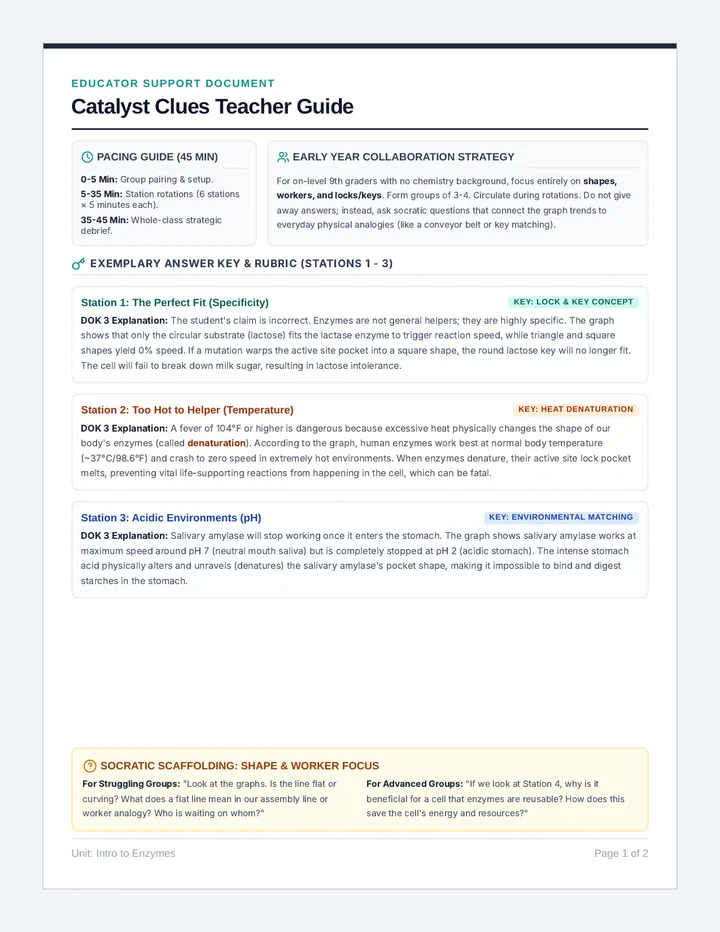 Catalyst Clues Teacher Guide