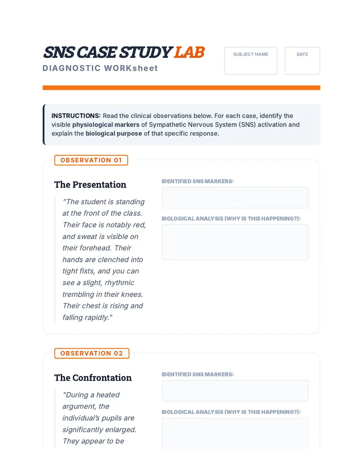 SNS Case Study Lab
