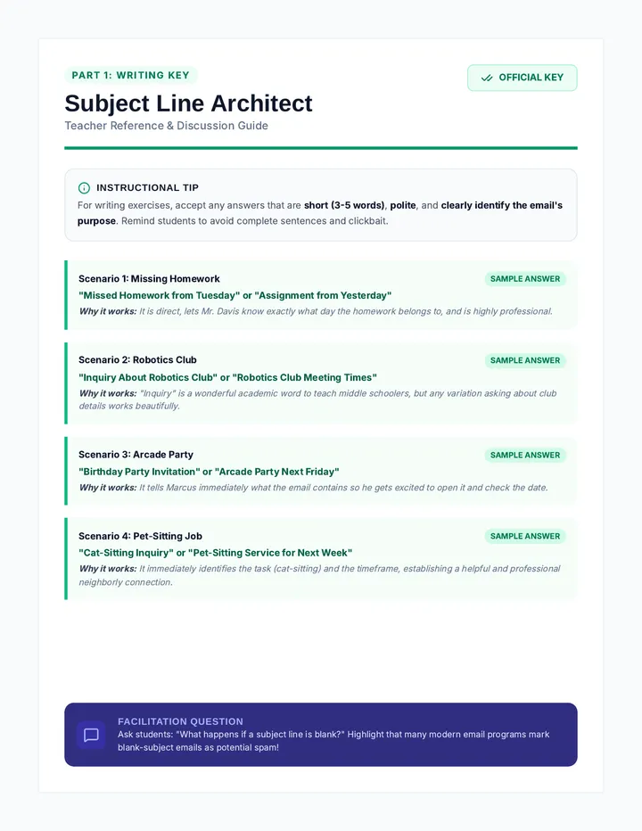 Email Etiquette Worksheet Answer Key