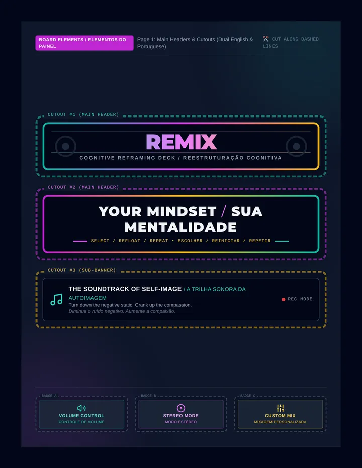 Mindset Remix Bulletin Board Kit