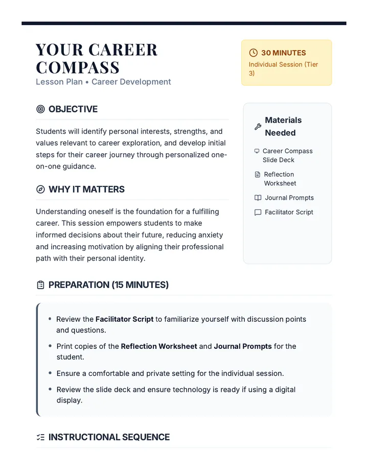 Career Compass Lesson Plan