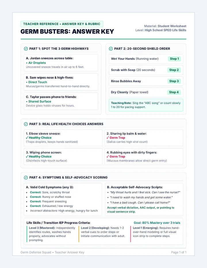Germ Busters Answer Key