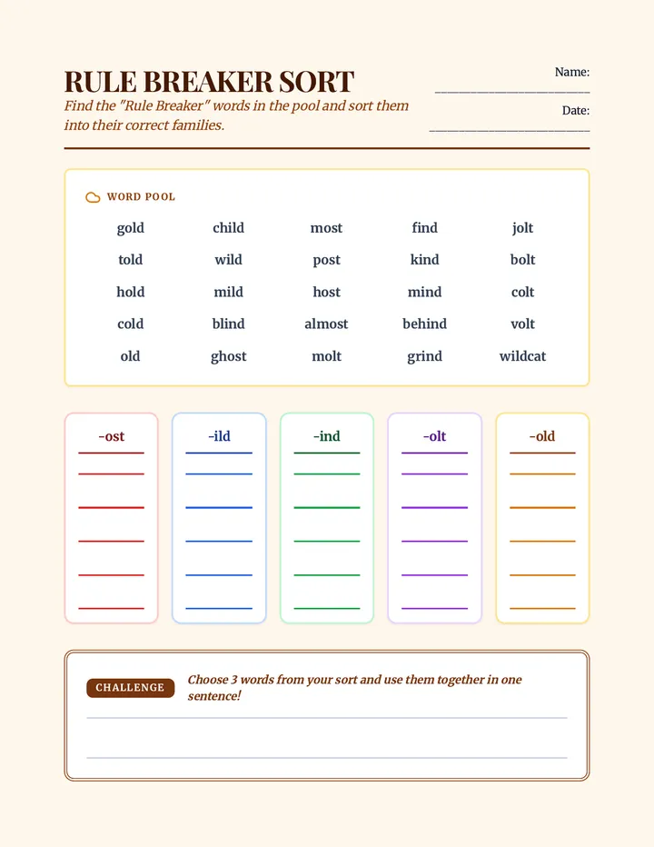 Rule Breaker Word Sort Activity