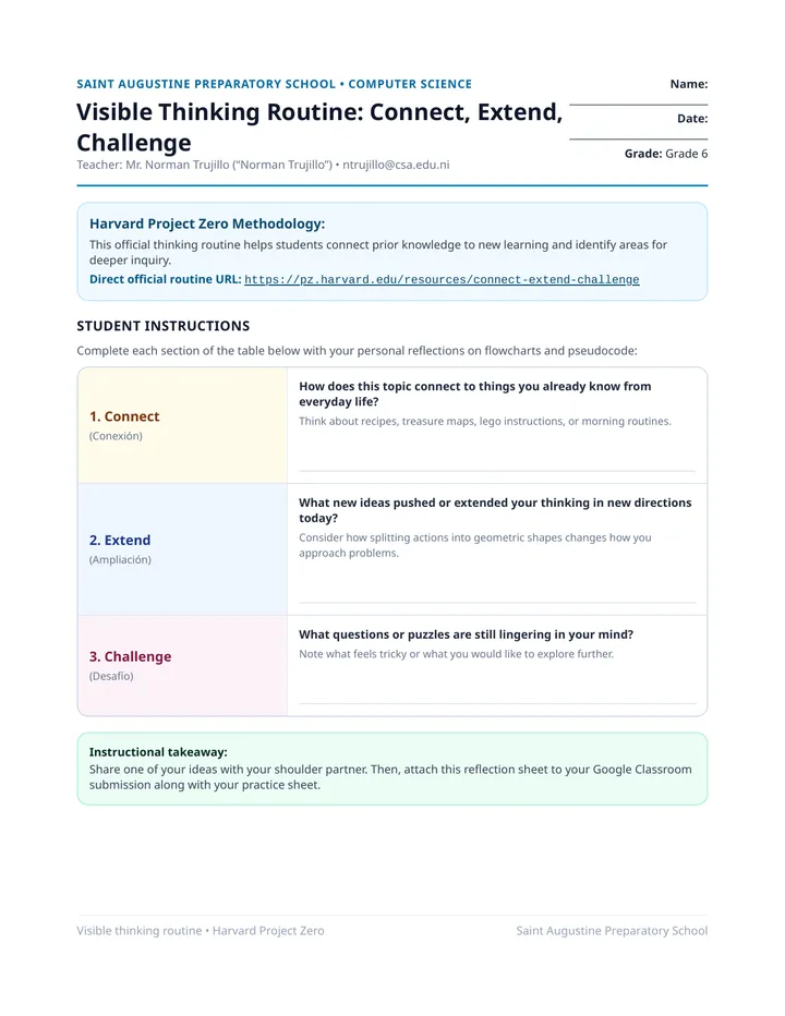 Thinking Routine Rules and Symbols