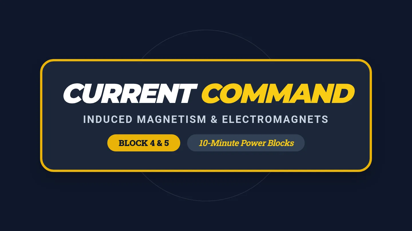 Current Command Presentation