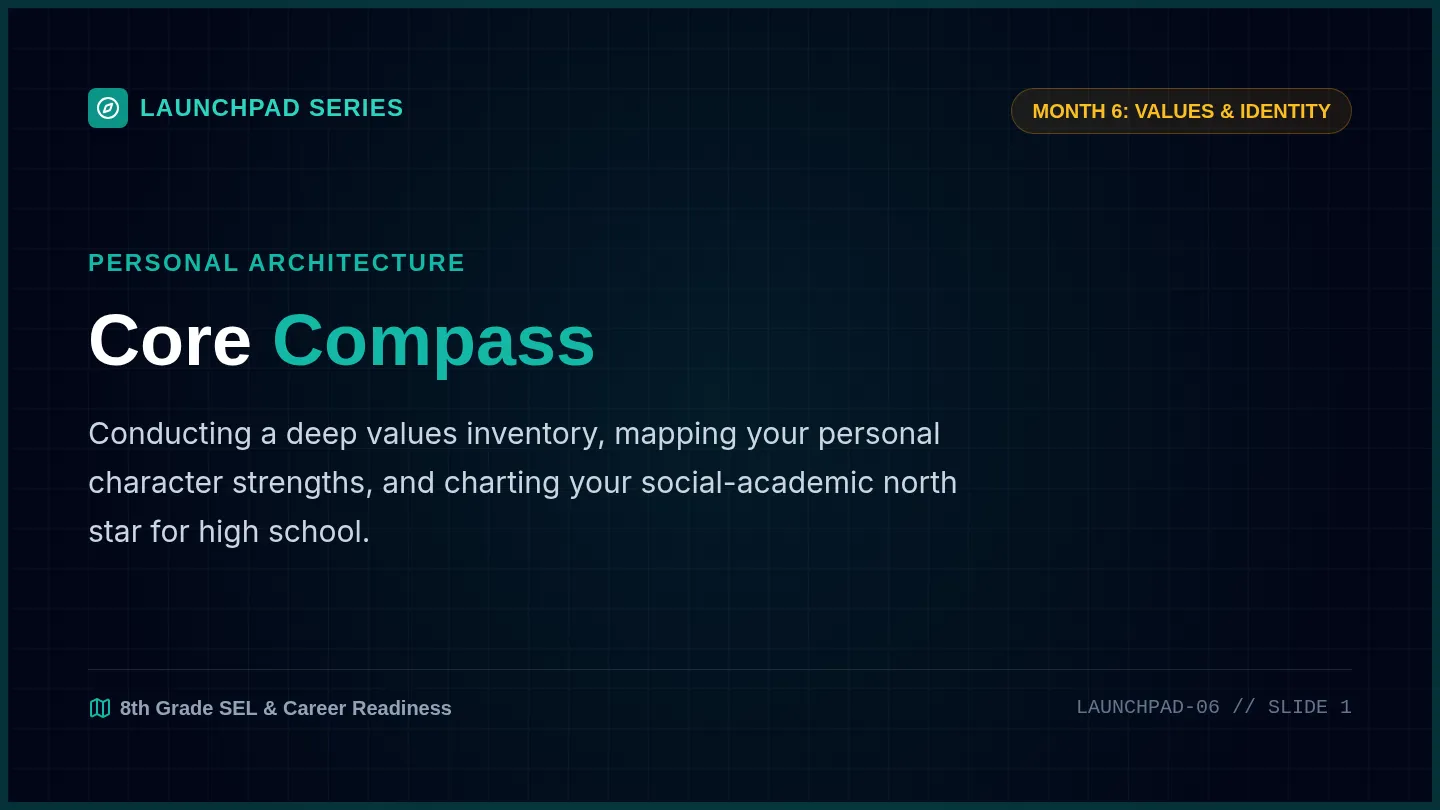Core Compass Slides