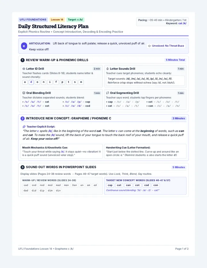 Letter C Lesson Plan