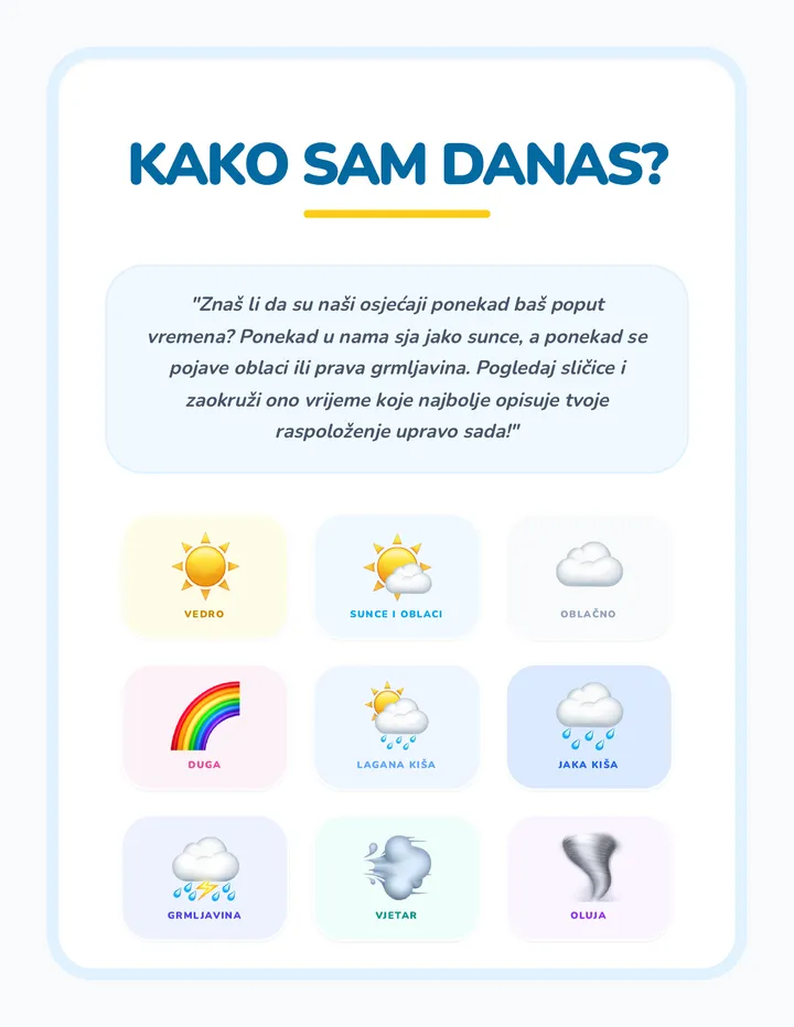 Moj Školski Kompas Radni List Finalni Rezultat
