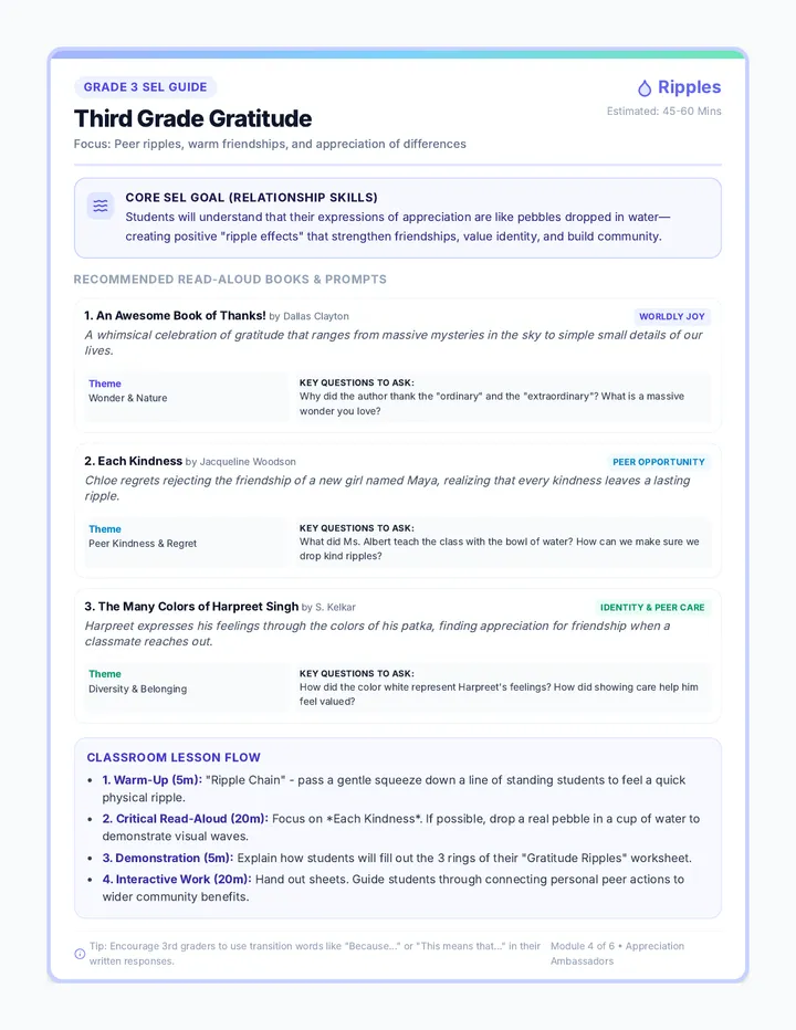 Third Grade Gratitude Teacher Guide