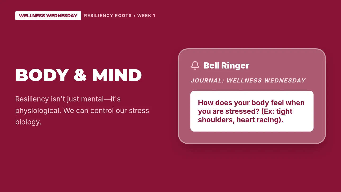 Wellness Wednesday Slides