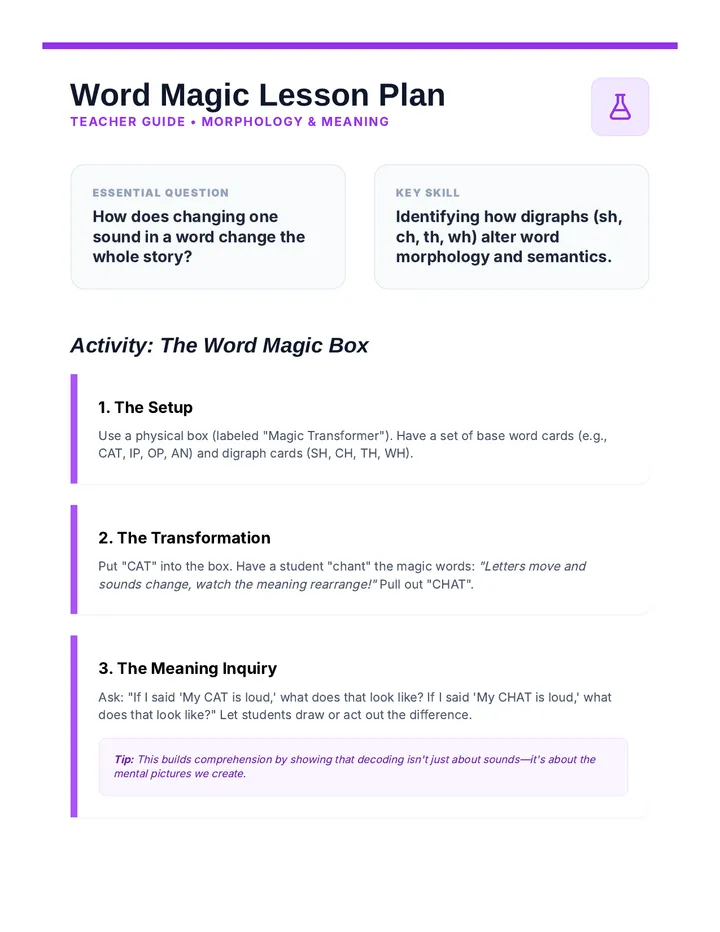 Word Magic Lesson Plan