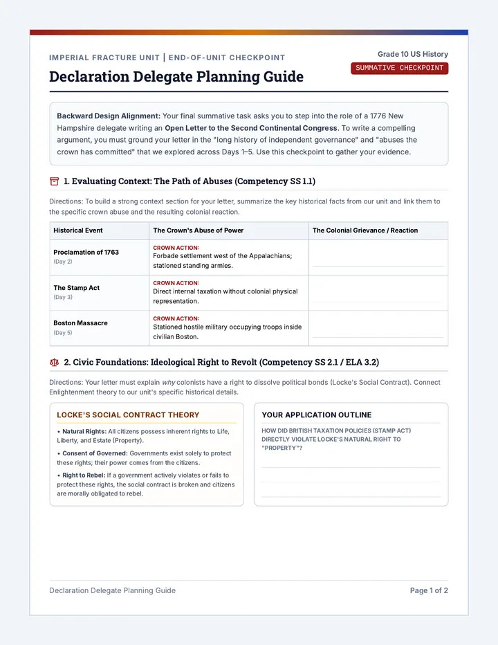Declaration Delegate Planning Handout