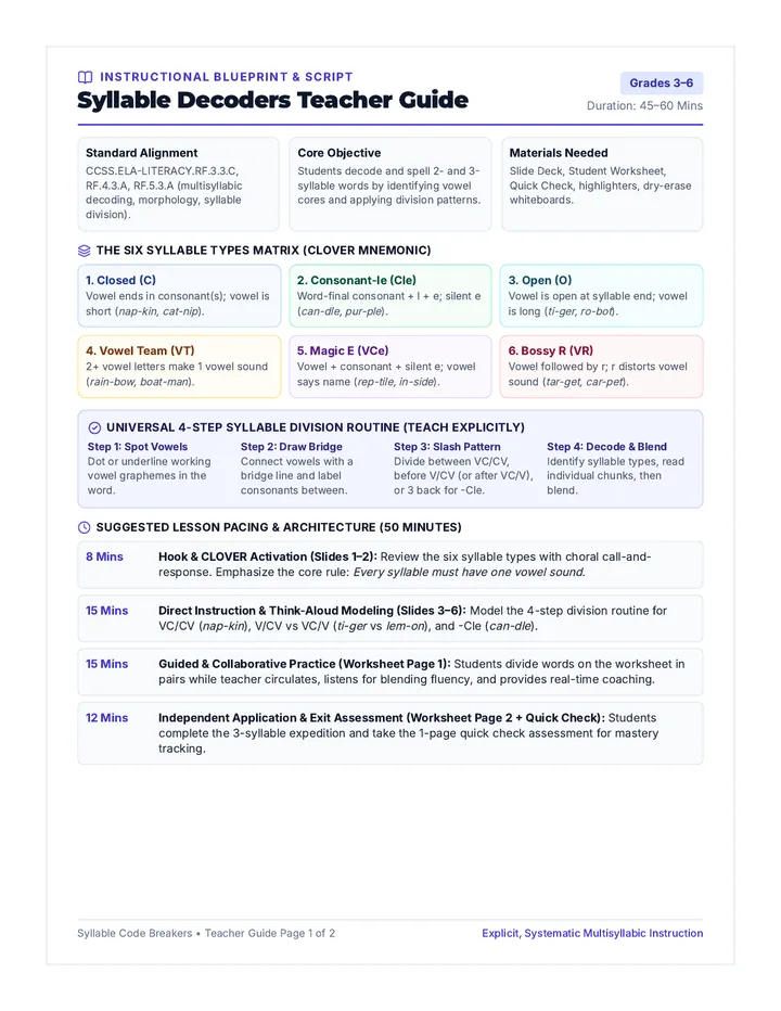Syllable Decoders Teacher Guide