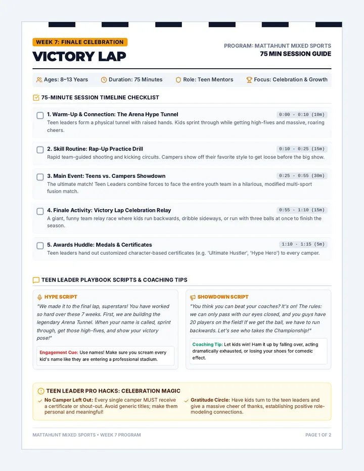 Victory Lap Playbook