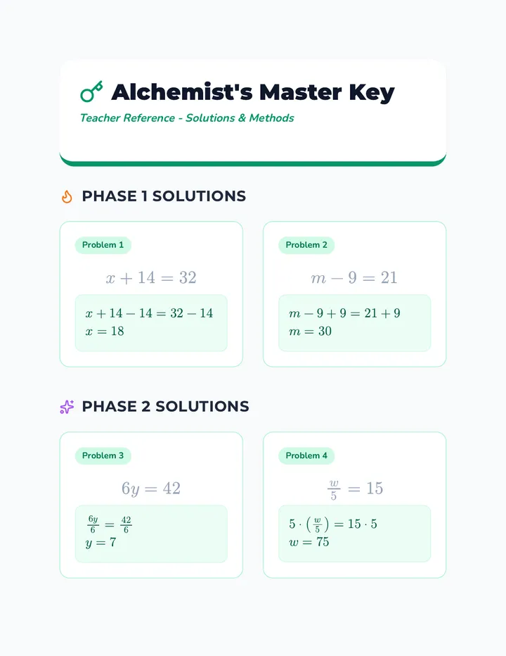 Equation Alchemists Answer Key